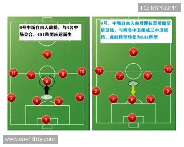 足球整体战术的定义与应用解析如何提升球队的协作与竞技水平